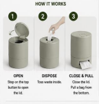 How the home unit works: open the lid, dispose, close and pull a bag